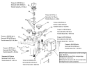 Page B Diagram and Parts List for L0502710  Powermate Compressor