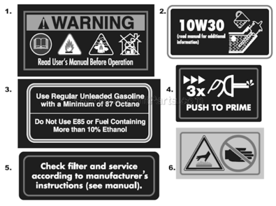 Page R Diagram and Parts List for PWFT14022  Powermate Trimmer