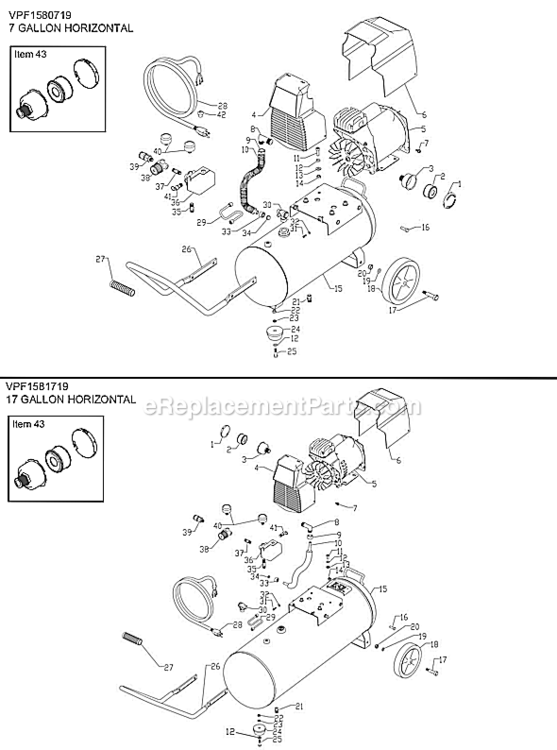 Page B Diagram and Parts List for VLF1581019  Powermate Compressor
