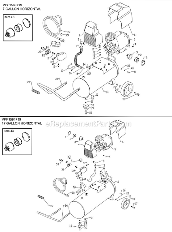 Page B Diagram and Parts List for VLF1581219  Powermate Compressor