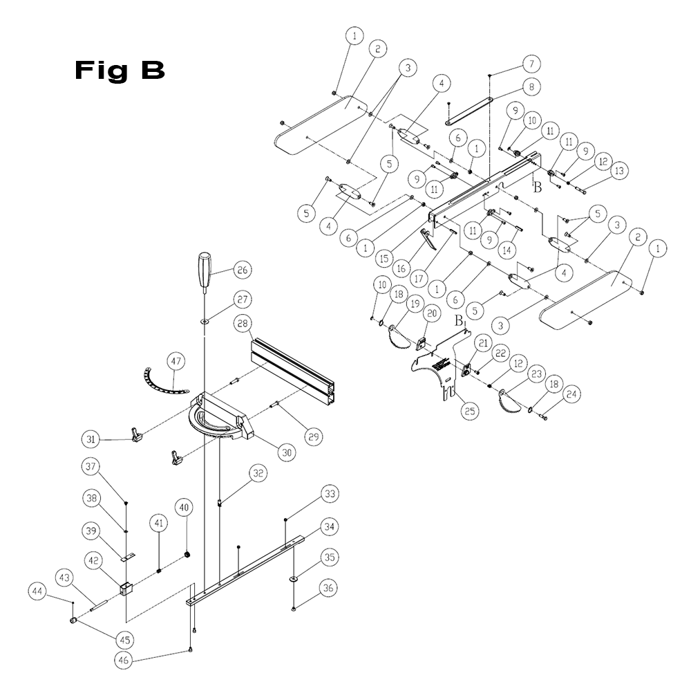 Fig-B Diagram and Parts List for PM23150RK  Powermatic Table Saw