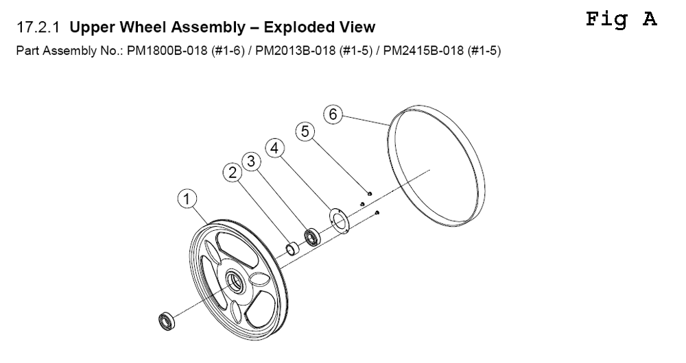 Fig-A Diagram and Parts List for PM1800B-3 1791801B Powermatic Band Saw