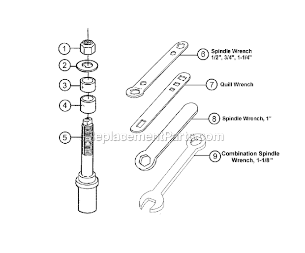 Spindle Assemblies Shank Arbors Wrenches Diagram and Parts List for 27  Powermatic Shaper