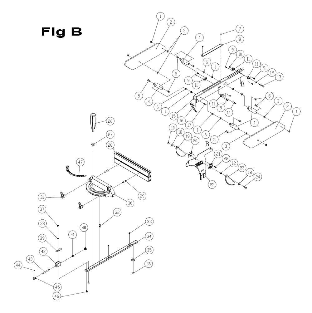 Fig-B Diagram and Parts List for PM23130K  Powermatic Table Saw