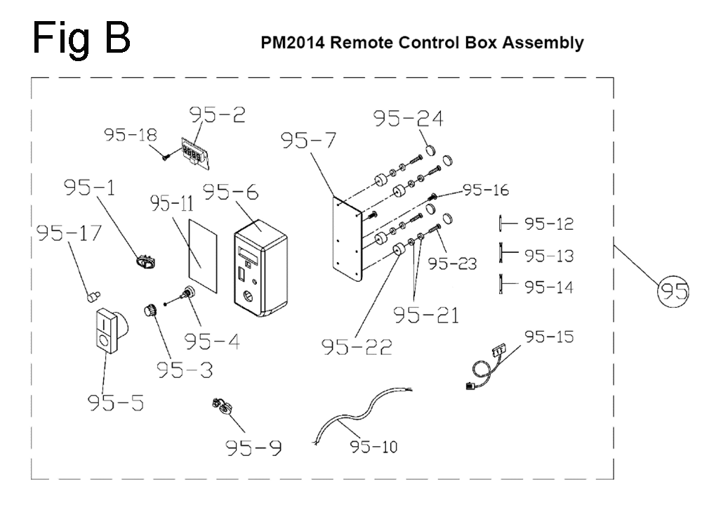Fig-B Diagram and Parts List for 1792014  Powermatic Lathe