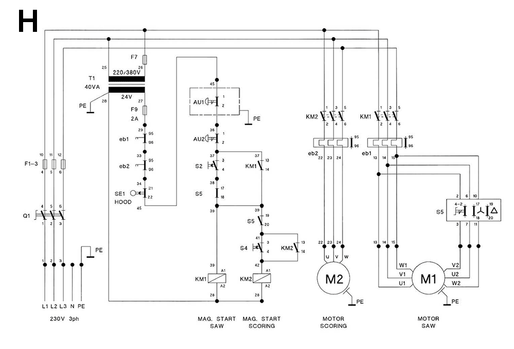 Fig-H Diagram and Parts List for 1791286  Powermatic Chop Saw