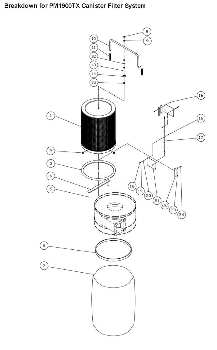 Section 3 - Canister Filter System Diagram and Parts List for PM1900 1792073K Powermatic Dust Collector