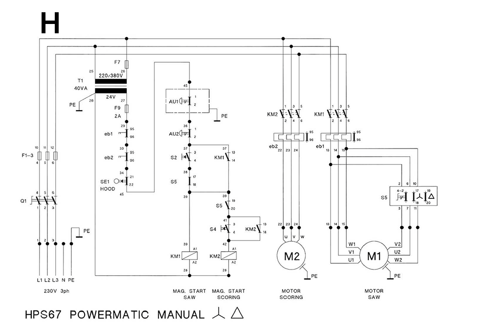 Fig-H Diagram and Parts List for 1791287  Powermatic Chop Saw