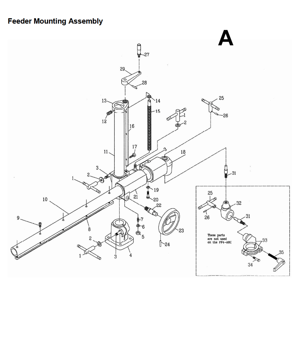 Fig-A Diagram and Parts List for 1790817K  Powermatic Power Feeder