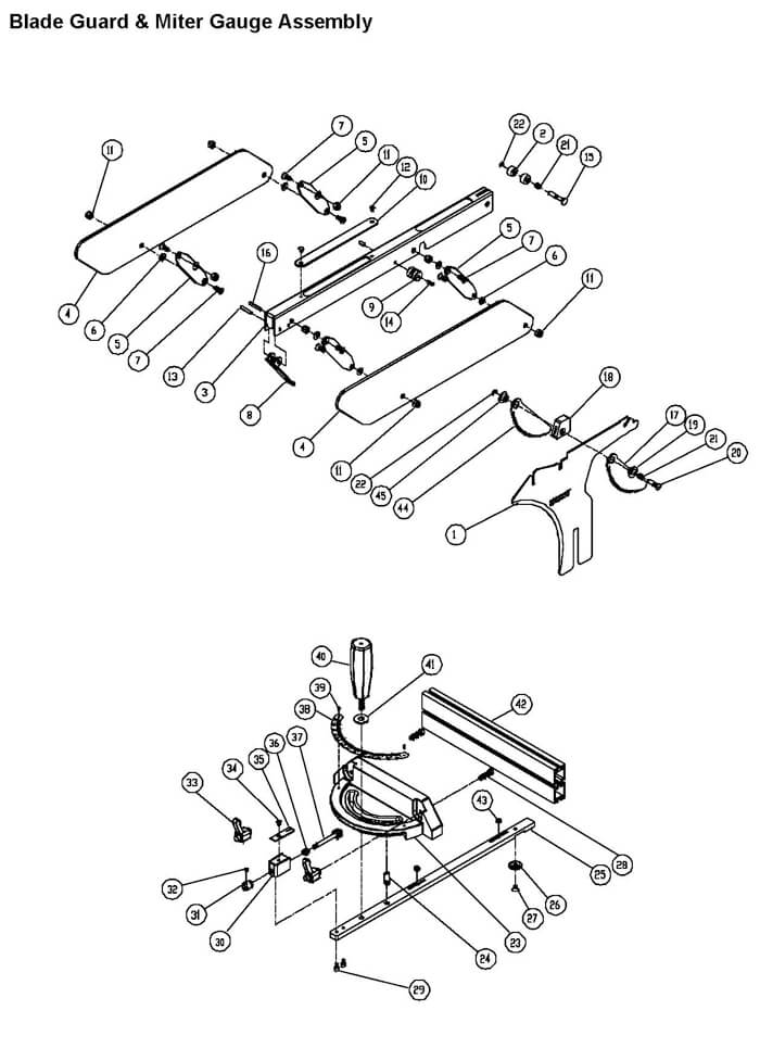 Blade Guard And Miter Gauge Assembly Diagram and Parts List for PM2000 1792017K Powermatic Table Saw
