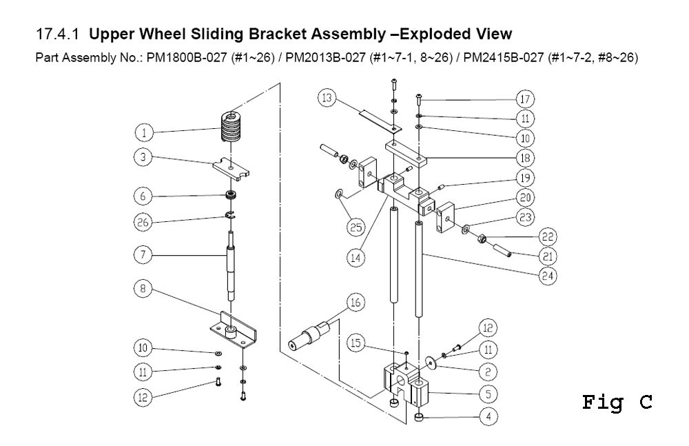 Fig-C Diagram and Parts List for PM1800B-3 1791801B Powermatic Band Saw
