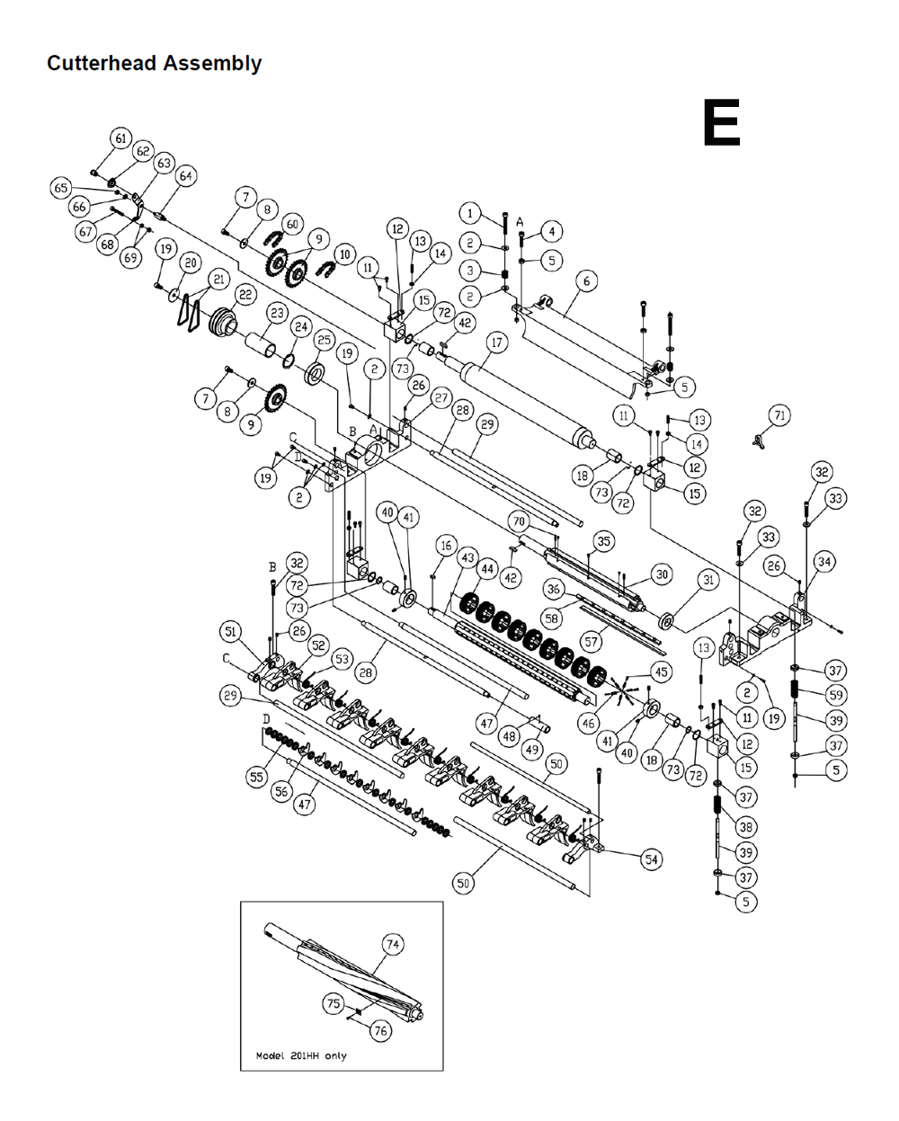 Fig-E Diagram and Parts List for 1791280  Powermatic Planer Jointer