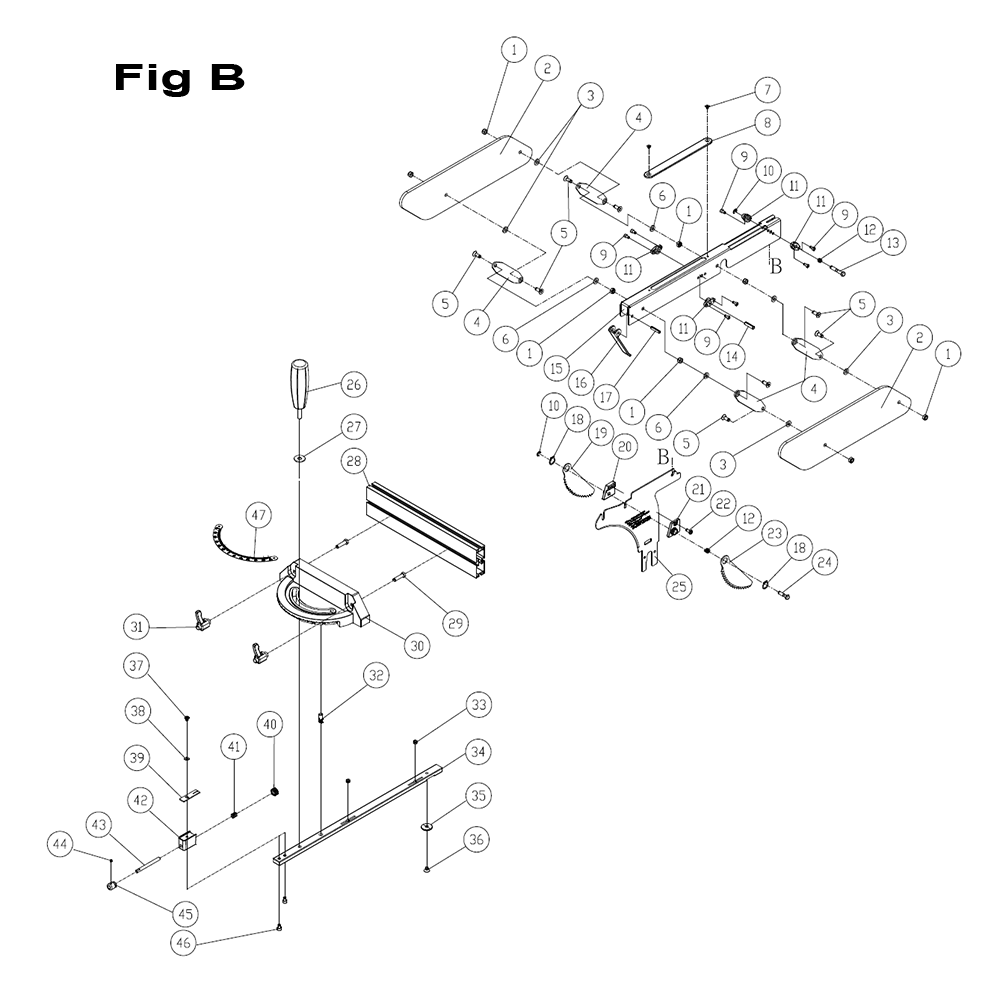 Fig-B Diagram and Parts List for PM25130K  Powermatic Table Saw