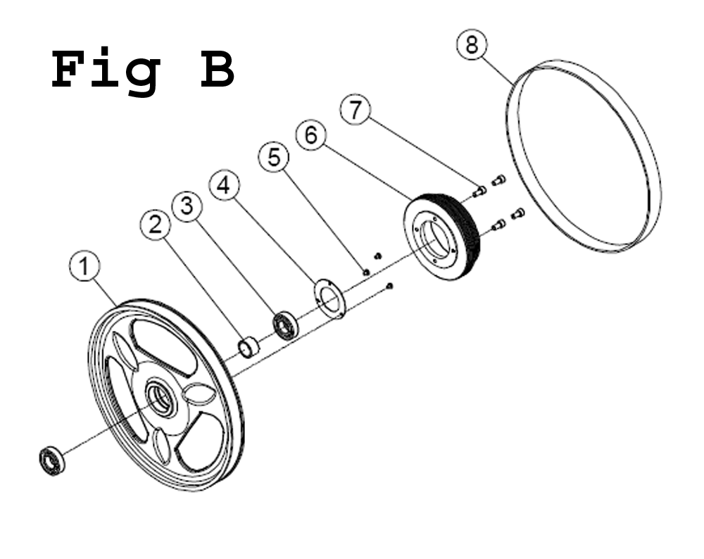 Fig-B Diagram and Parts List for PM1800B 1791800B Powermatic Band Saw
