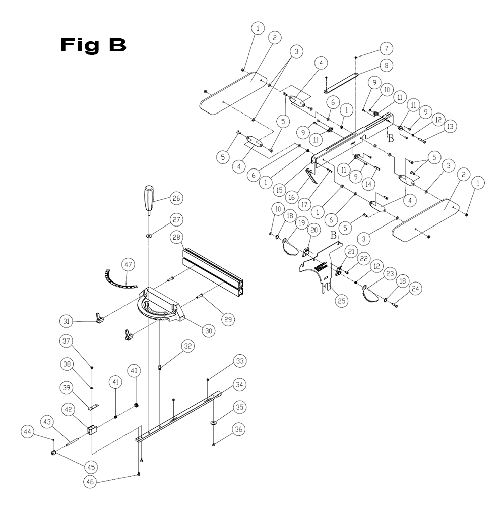Fig-B Diagram and Parts List for PM25150WK  Powermatic Table Saw