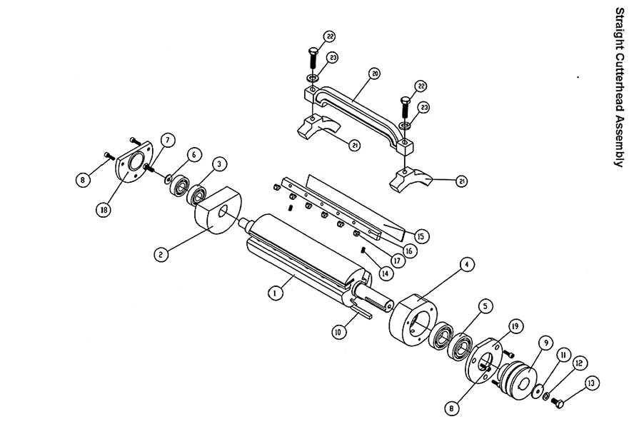 Straight Cutterhead Assembly Diagram and Parts List for 1285 1791241 Powermatic Planer Jointer