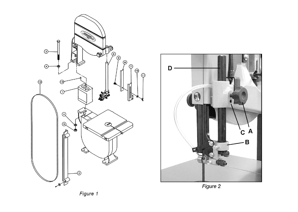 Fig-0 Diagram and Parts List for 1791217  Powermatic Band Saw