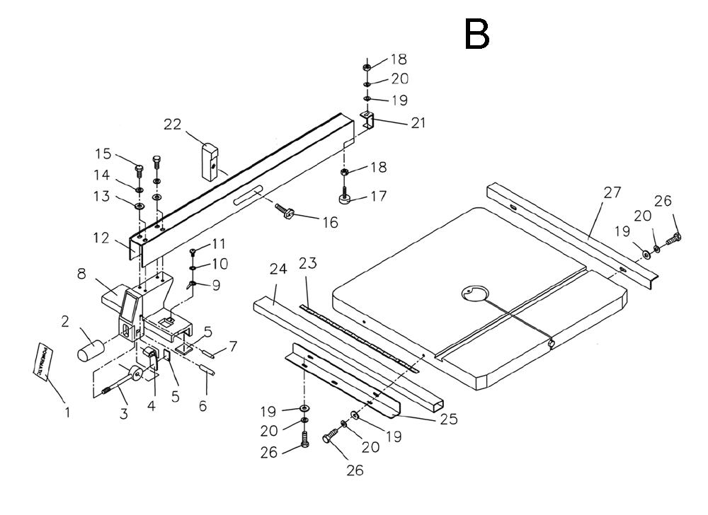 Fig-B Diagram and Parts List for 1791216K  Powermatic Band Saw
