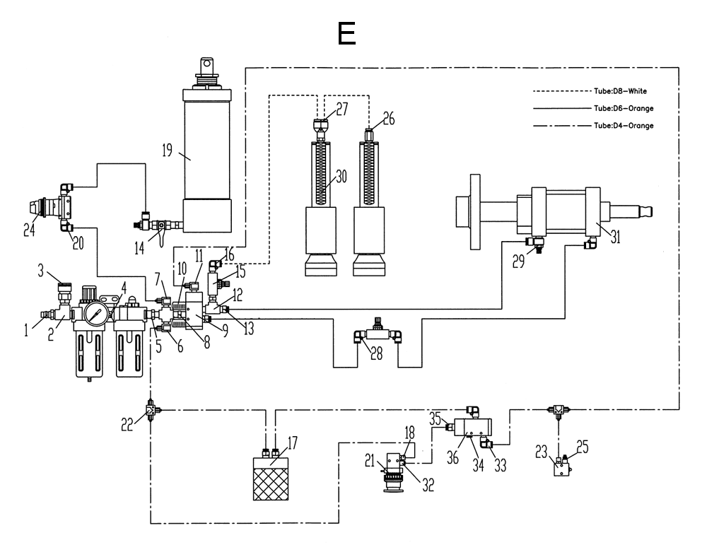 Fig-E Diagram and Parts List for 1791302  Powermatic Boring Machine