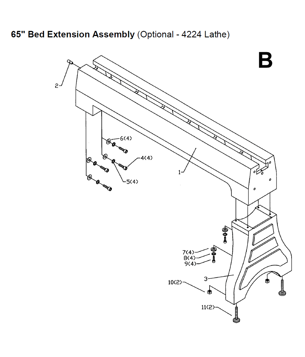 Fig-B Diagram and Parts List for 1791254  Powermatic Lathe