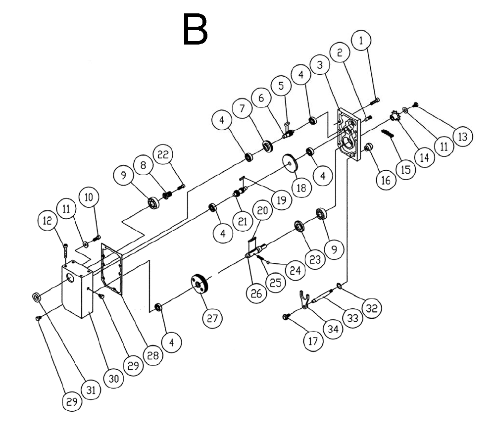 Fig-B Diagram and Parts List for 1791316  Powermatic Planer Jointer
