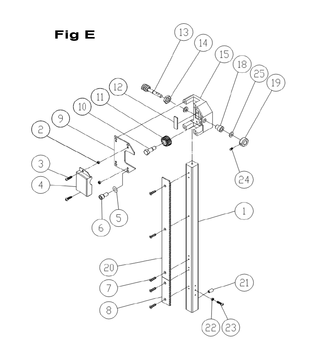 Fig-E Diagram and Parts List for 1791500  Powermatic Band Saw