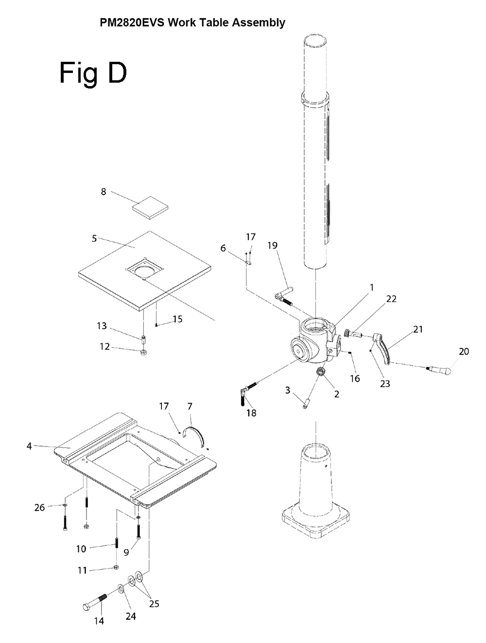 Fig-D Diagram and Parts List for 1792820  Powermatic Drill Press