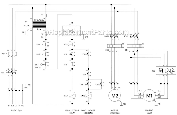 Page I Diagram and Parts List for HPS67 1791287 Powermatic Table Saw