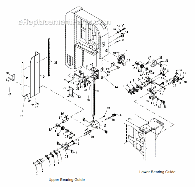 Blade Guide Diagram and Parts List for PM1800  Powermatic Band Saw