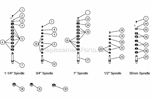 Spindle Assembly Diagram and Parts List for PM2700 1280102C Powermatic Shaper