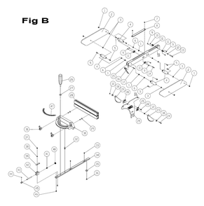 Fig-B Diagram and Parts List for PM23150RK  Powermatic Table Saw