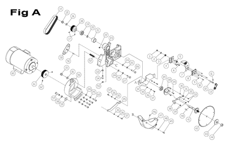 Fig-A Diagram and Parts List for PM25150RK  Powermatic Table Saw