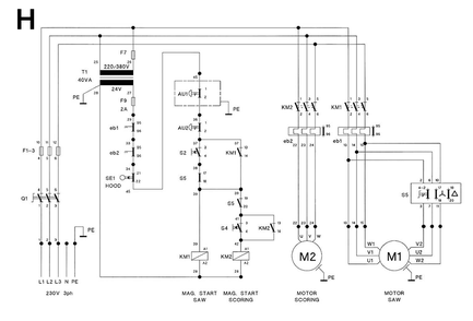 Fig-H Diagram and Parts List for 1791286  Powermatic Chop Saw