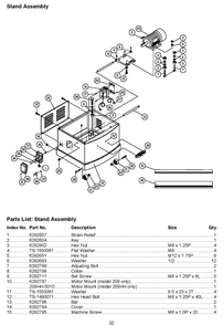 Stand Assembly Diagram and Parts List for 209 1791296 Powermatic Planer Jointer