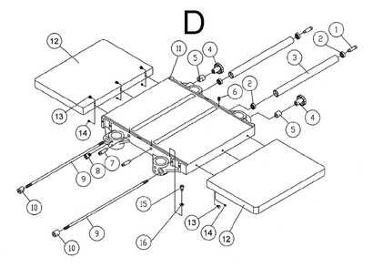 Part Location Diagram of 151152 Powermatic Socket Head Cap Screw