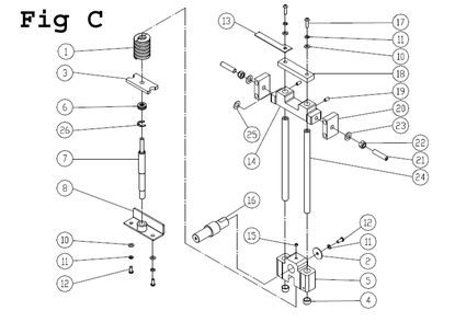 Part Location Diagram of 152531 Powermatic Socket Screw Screw