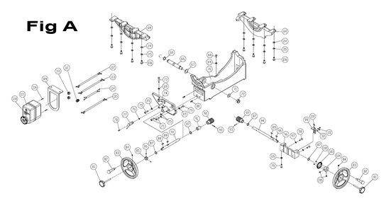Fig-A Diagram and Parts List for PM25330K  Powermatic Table Saw