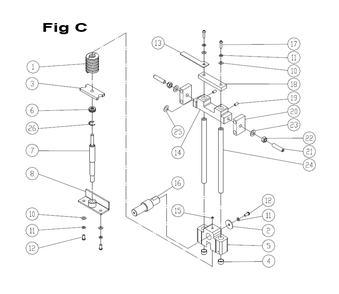 Fig-C Diagram and Parts List for 1791258B  Powermatic Band Saw