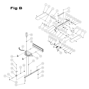 Fig-B Diagram and Parts List for PM25150K  Powermatic Table Saw