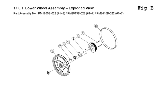 Fig-B Diagram and Parts List for PM1800B-3 1791801B Powermatic Band Saw