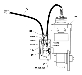 Fig-0 Diagram and Parts List for 1510007  Powermatic Chop Saw