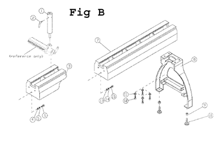 Fig-B Diagram and Parts List for PM2020 1792020 Powermatic Lathe
