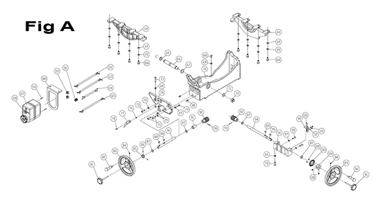 Fig-A Diagram and Parts List for PM25150RK  Powermatic Table Saw