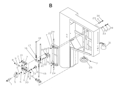 Fig-B Diagram and Parts List for 1791259  Powermatic Band Saw
