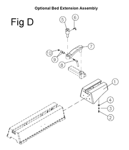 Part Location Diagram of 149246 Powermatic Socket Head Cap Screw