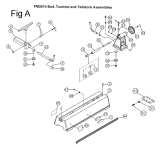 Fig-A Diagram and Parts List for 1792014  Powermatic Lathe