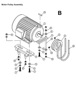 Fig-B Diagram and Parts List for 1791249  Powermatic Planer Jointer