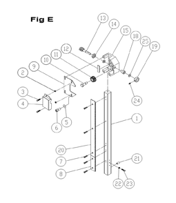 Fig-E Diagram and Parts List for 1791500  Powermatic Band Saw