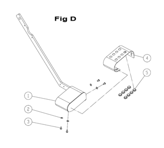 Fig-D Diagram and Parts List for 1791258B  Powermatic Band Saw
