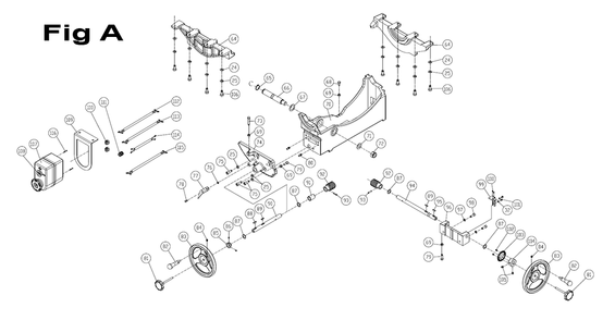 Fig-A Diagram and Parts List for PM25130K  Powermatic Table Saw